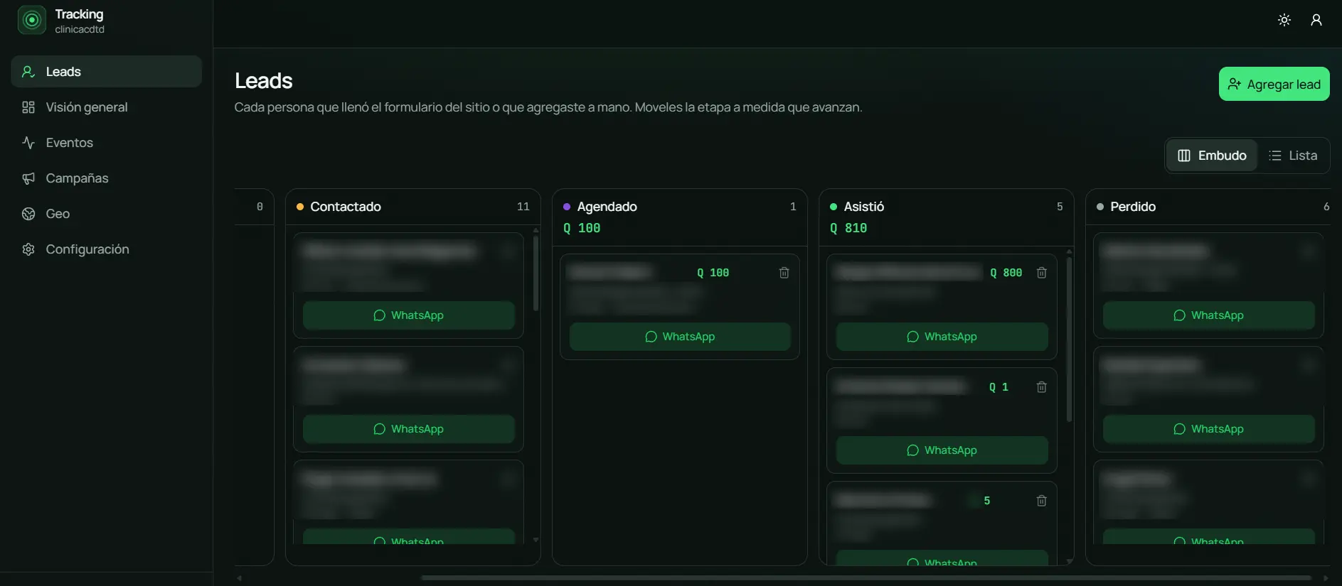 Tablero de leads de CDTD por etapas: contactado, agendado, asistió y perdido, con montos en quetzales y botón de WhatsApp
